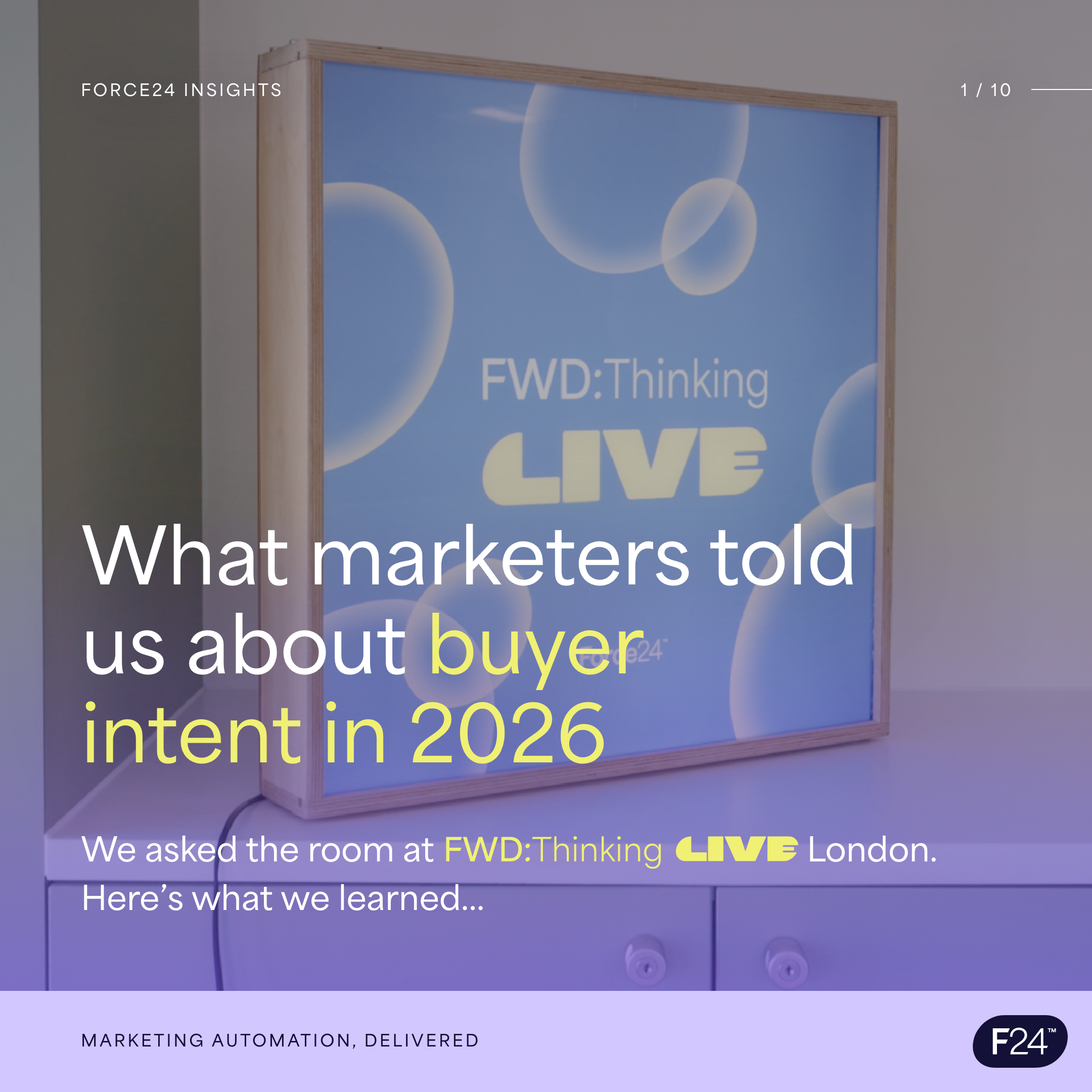 What marketers told us about buyer intent in 2026. Results from FWDT LIVE London.