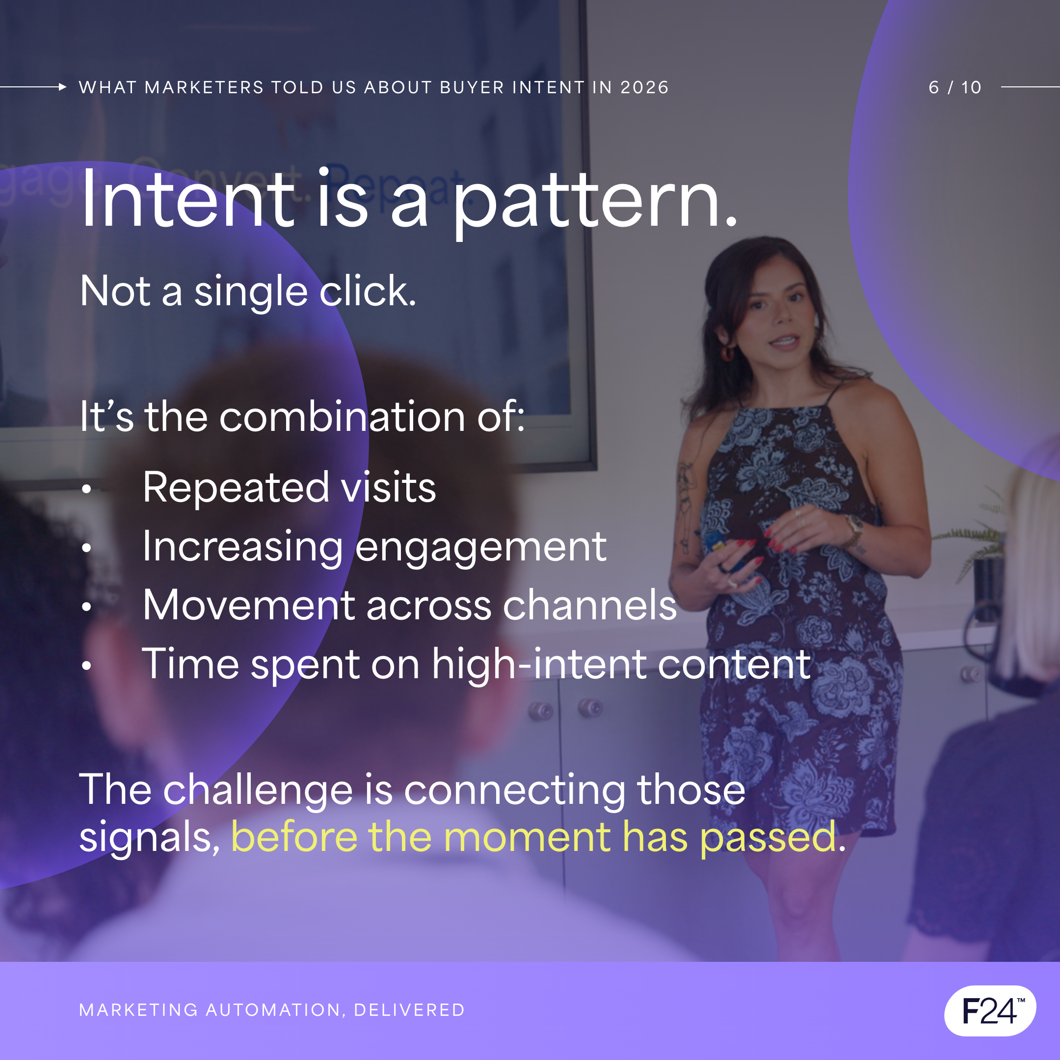 Intent is a pattern, not a single click: repeated visits, increasing engagement, movement across channels and time spent on high-intent content.